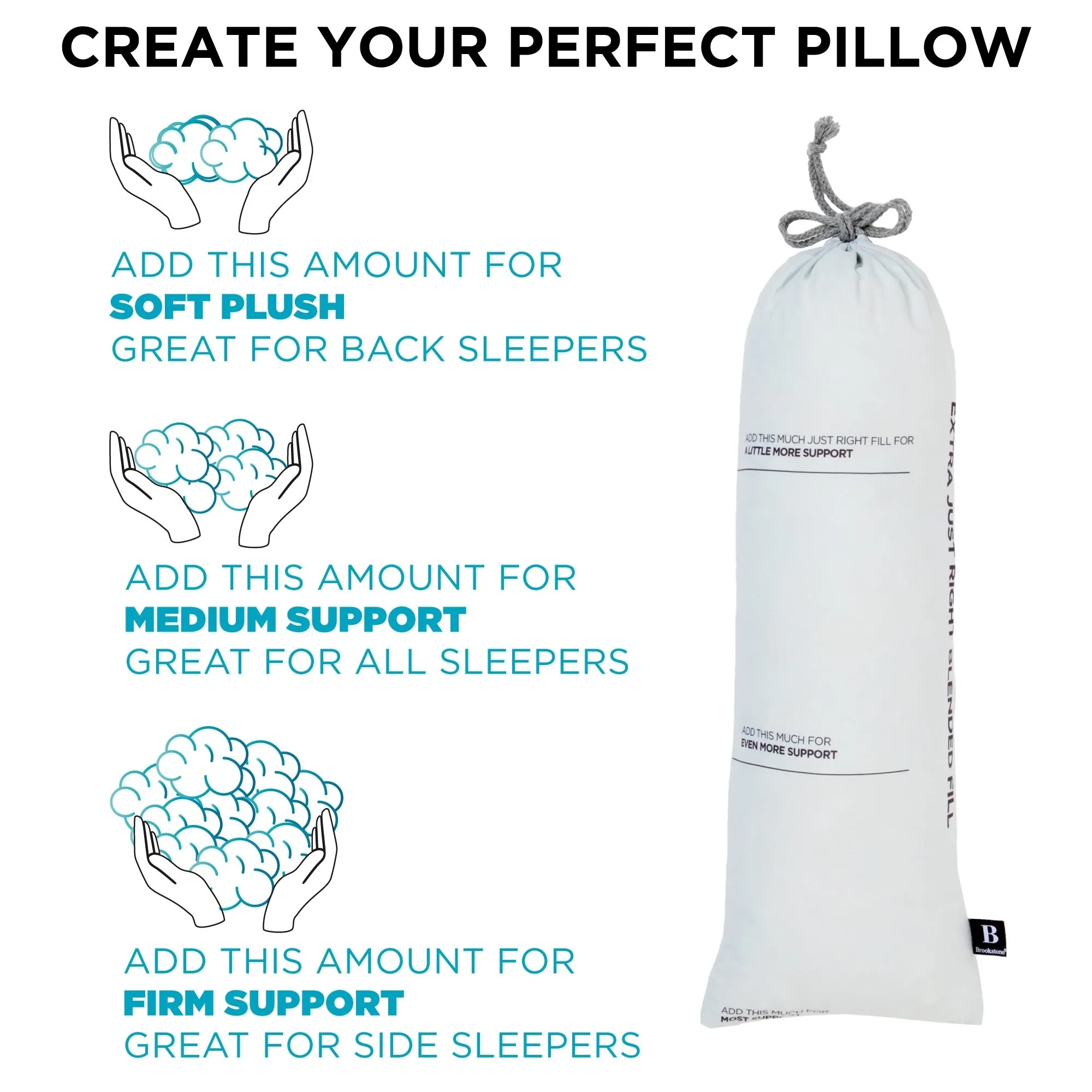 Brookstone JUST Right Pillow